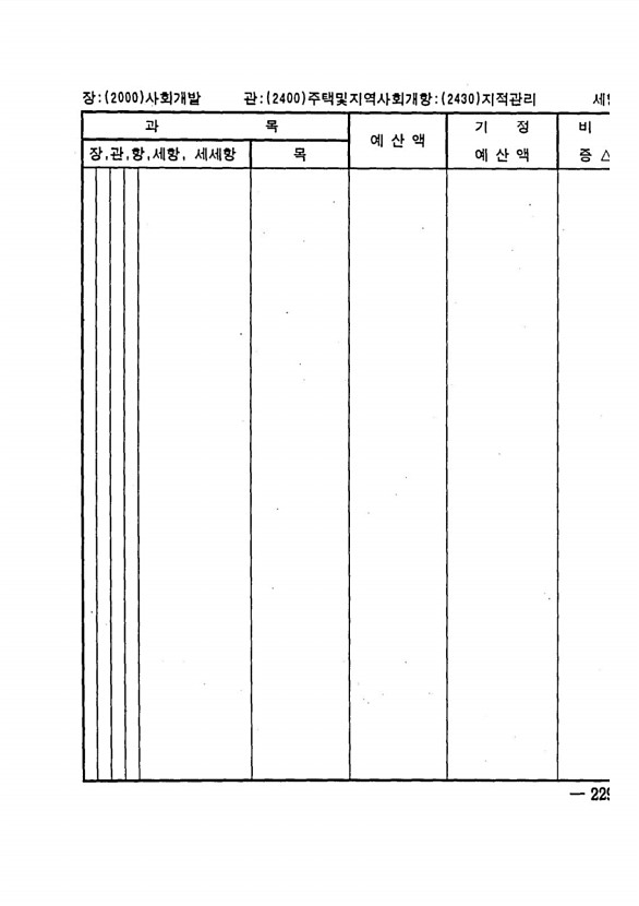 443페이지