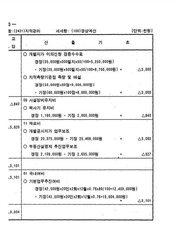 446페이지