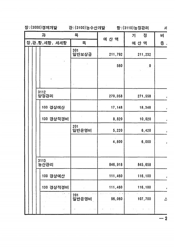 459페이지