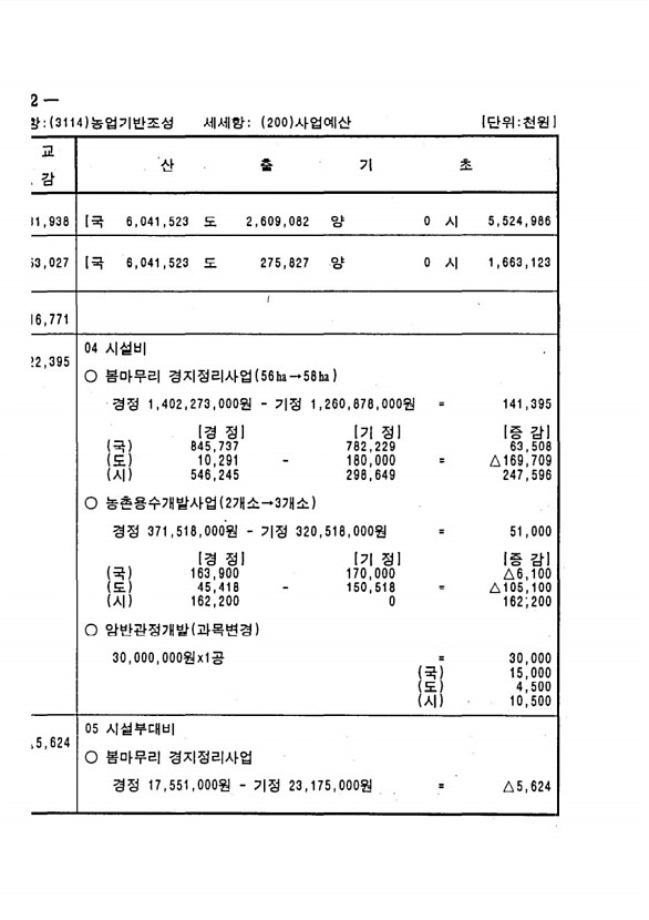 466페이지