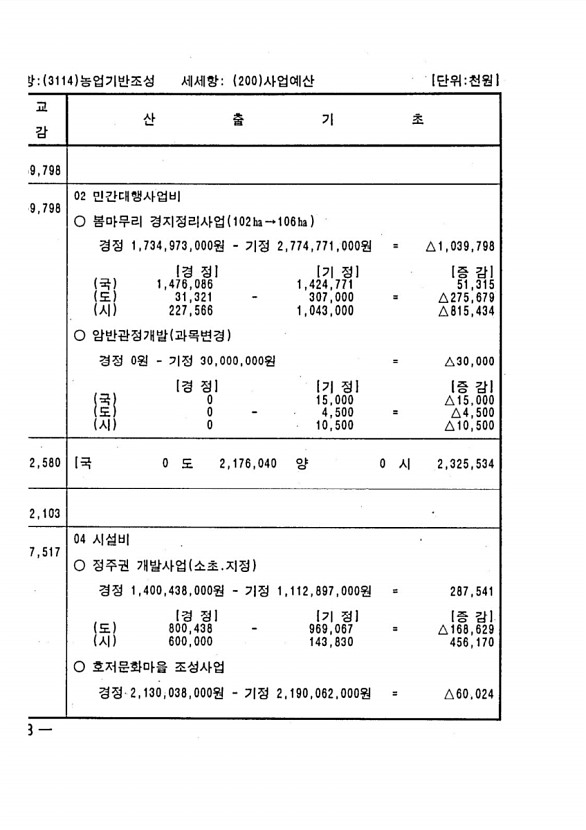 468페이지