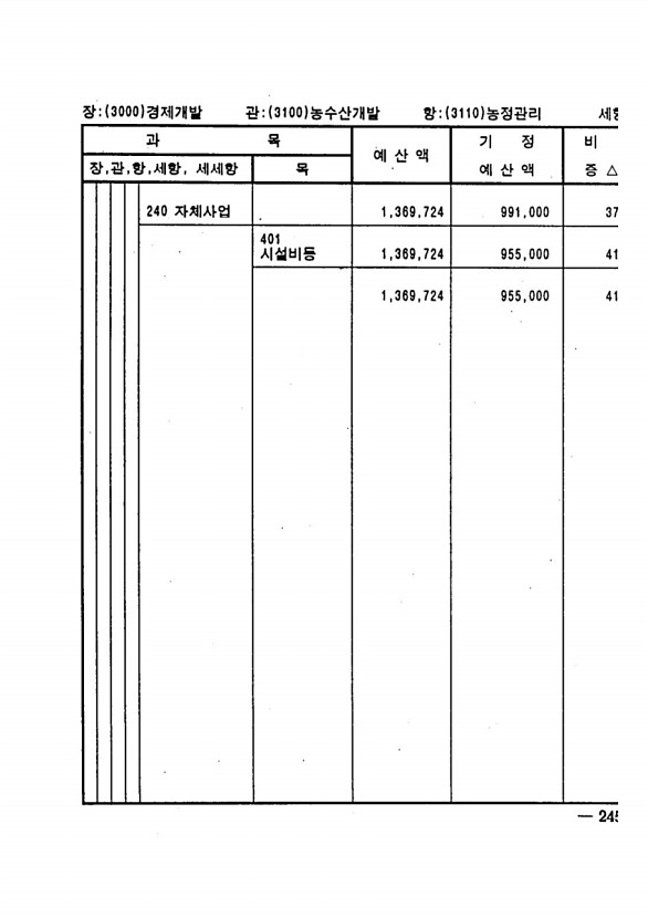 471페이지