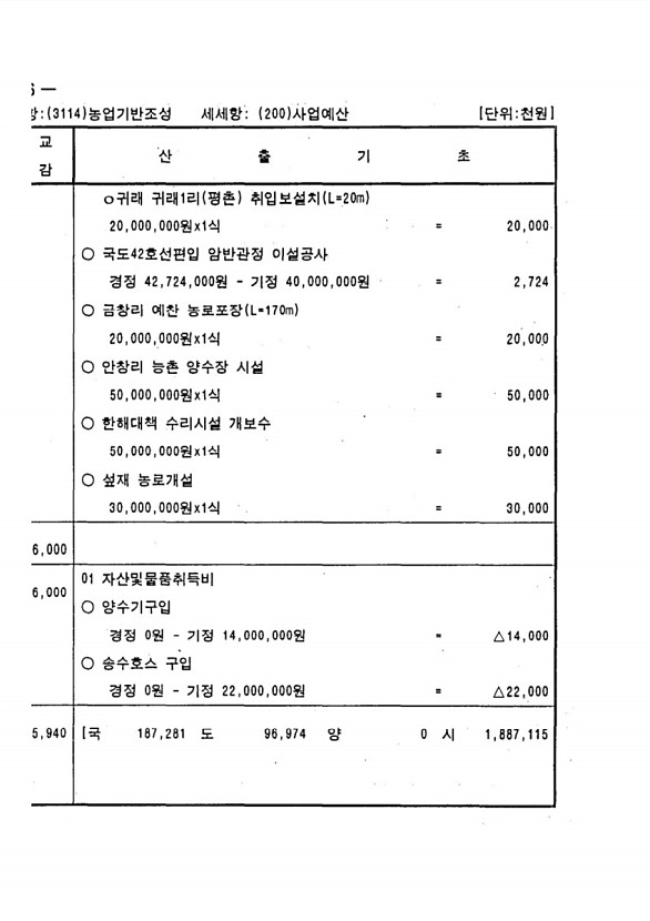 474페이지