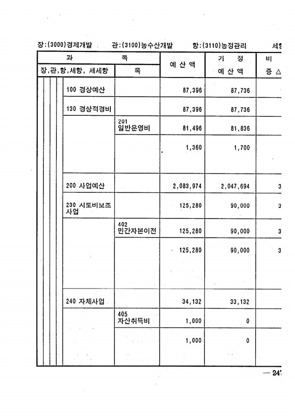 475페이지