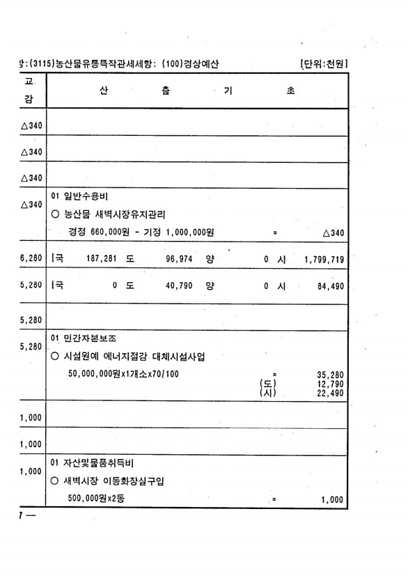 476페이지