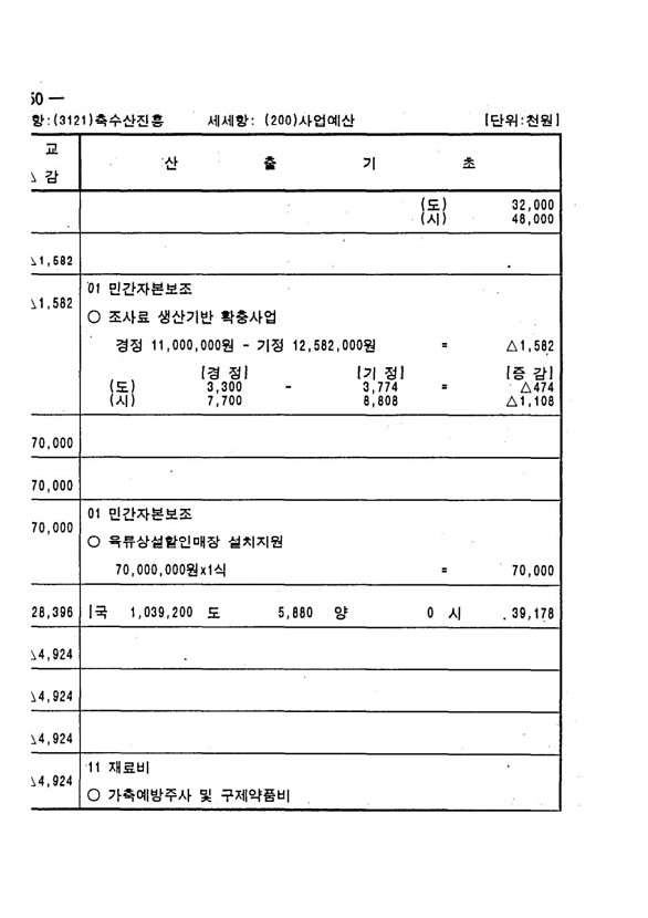 482페이지