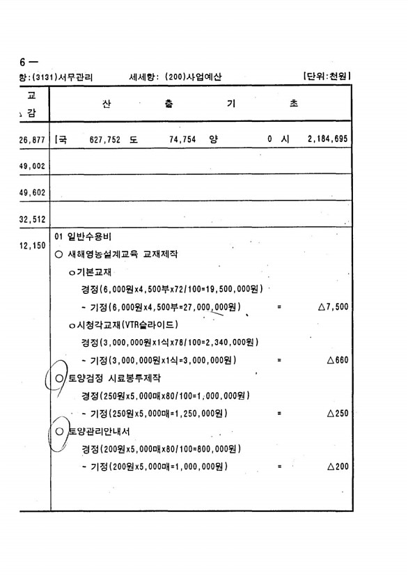 494페이지