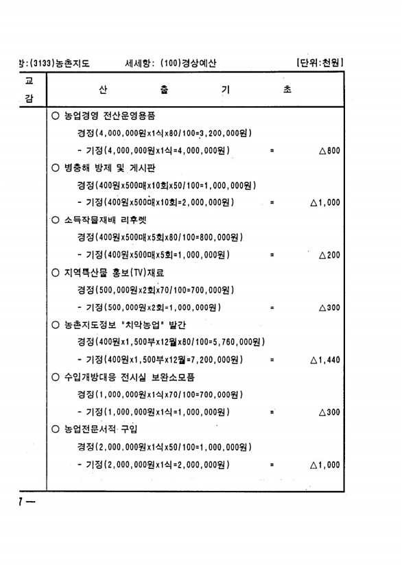 496페이지