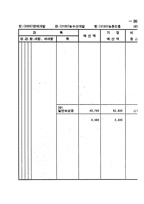 505페이지