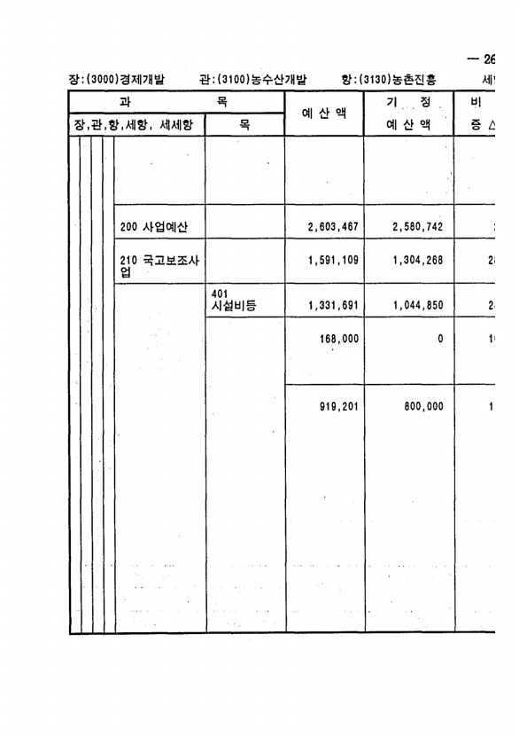 509페이지