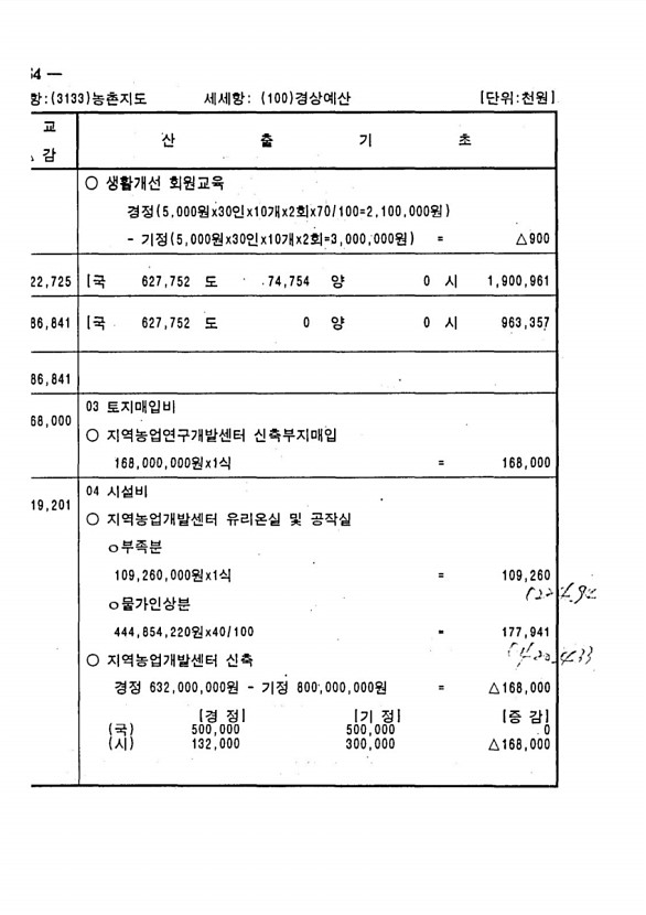 510페이지