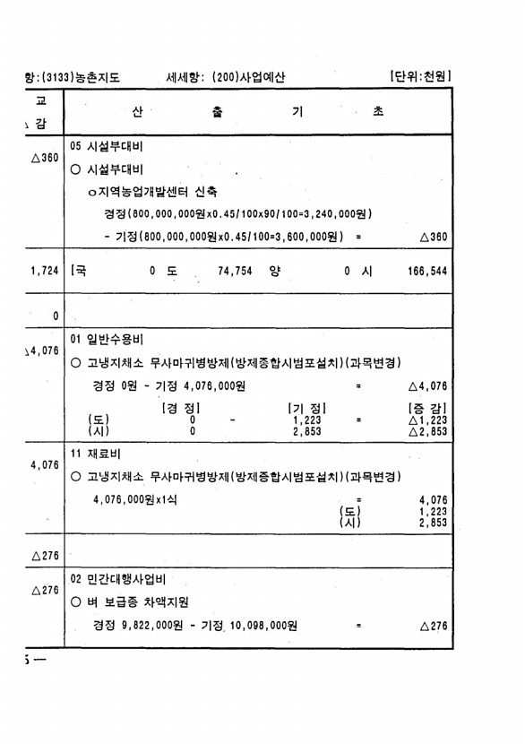 512페이지