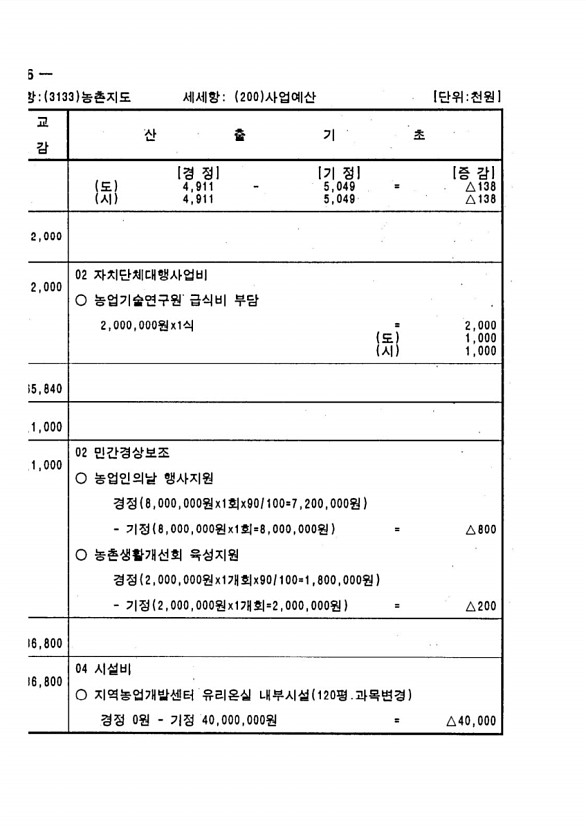 514페이지