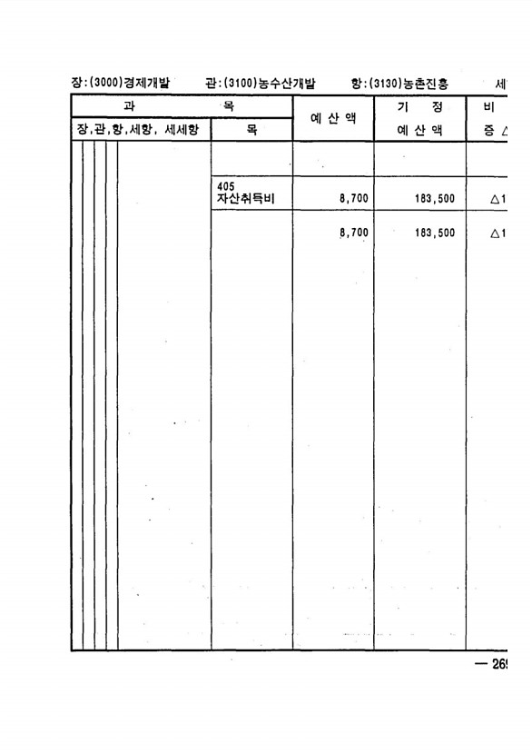 519페이지