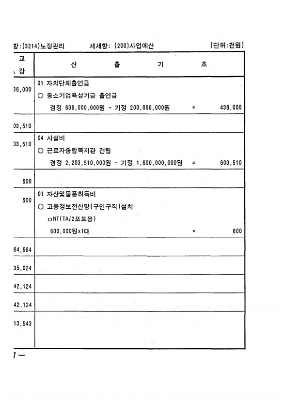 536페이지