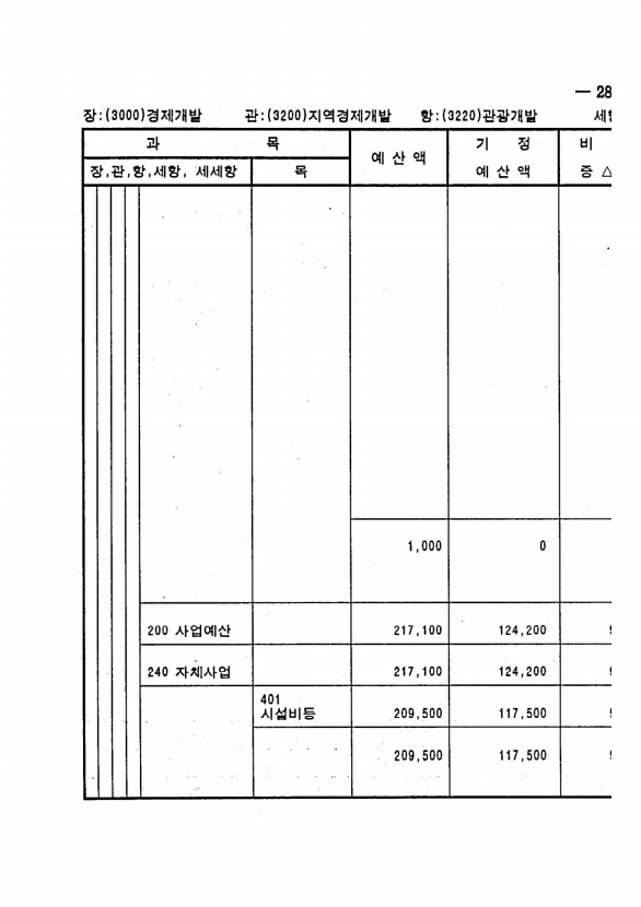 541페이지