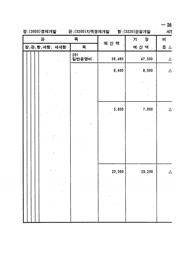 545페이지