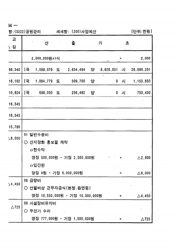 550페이지