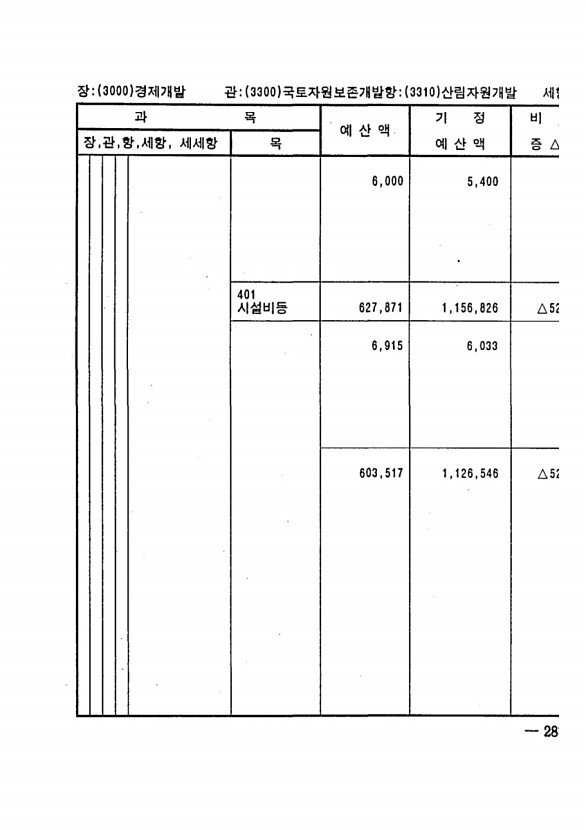 555페이지