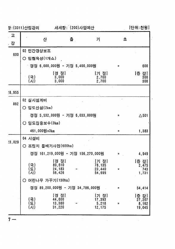 556페이지