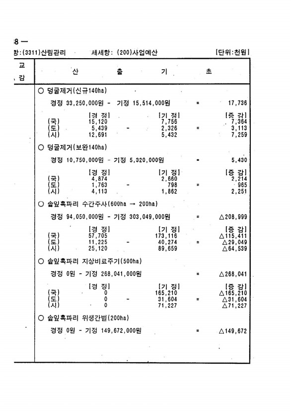 558페이지