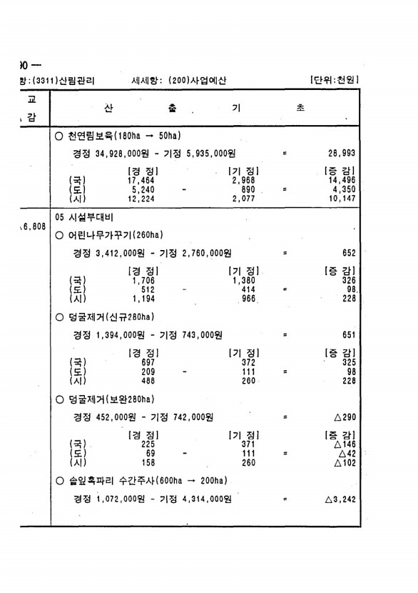 562페이지