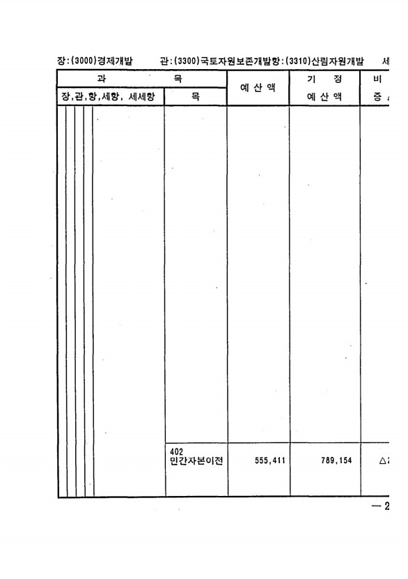 563페이지