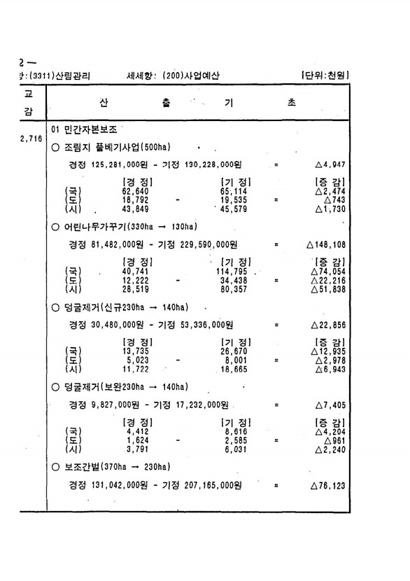 566페이지