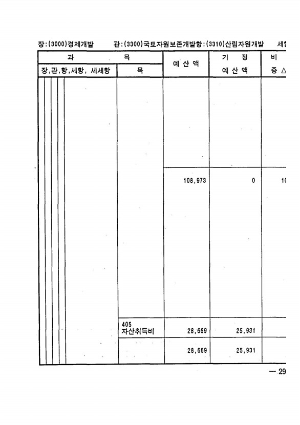 567페이지