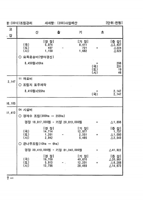 576페이지