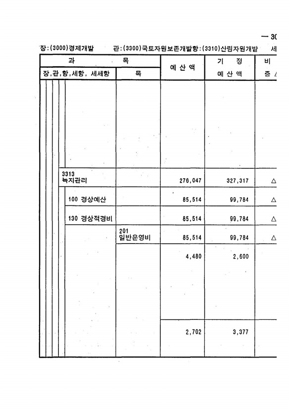 581페이지