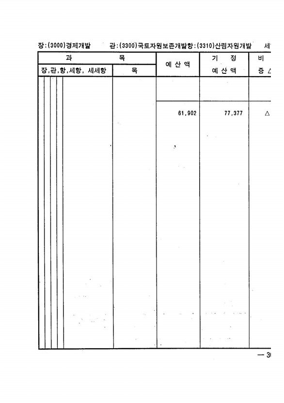 583페이지