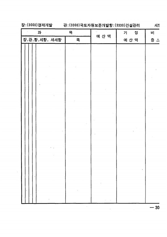 599페이지