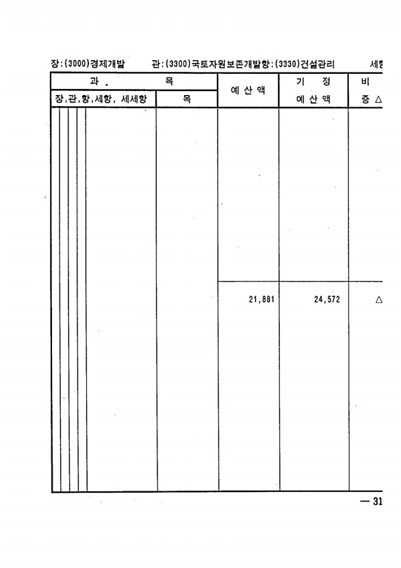 611페이지