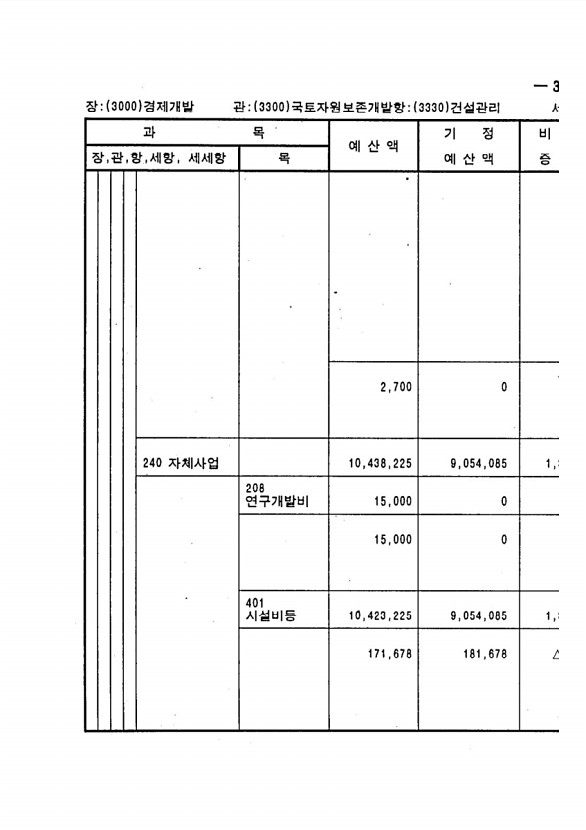 617페이지