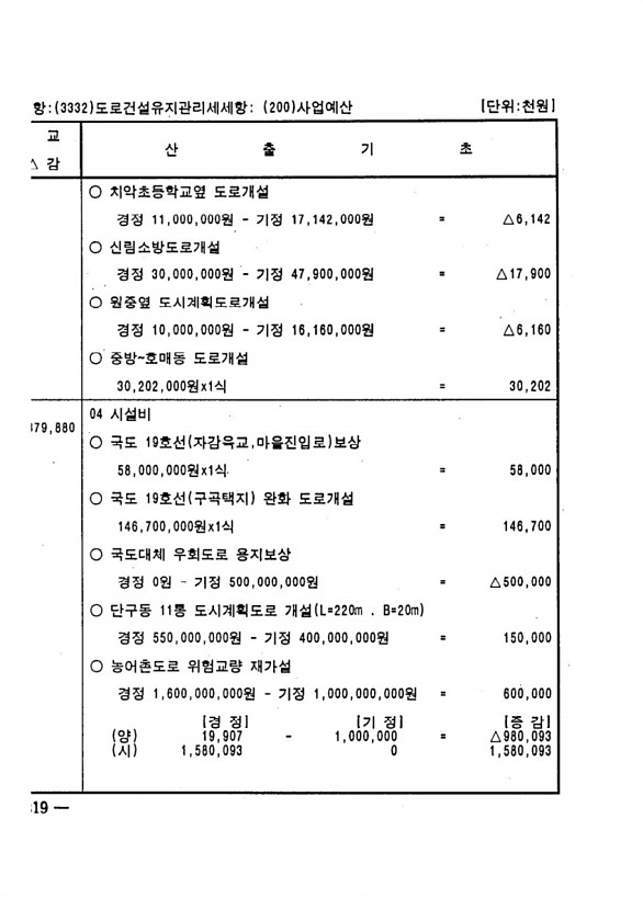 620페이지