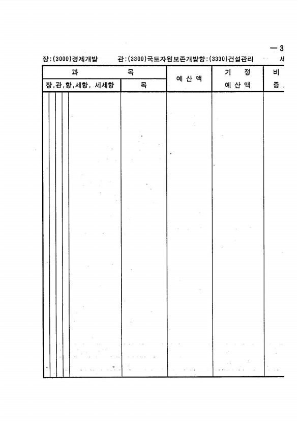 621페이지