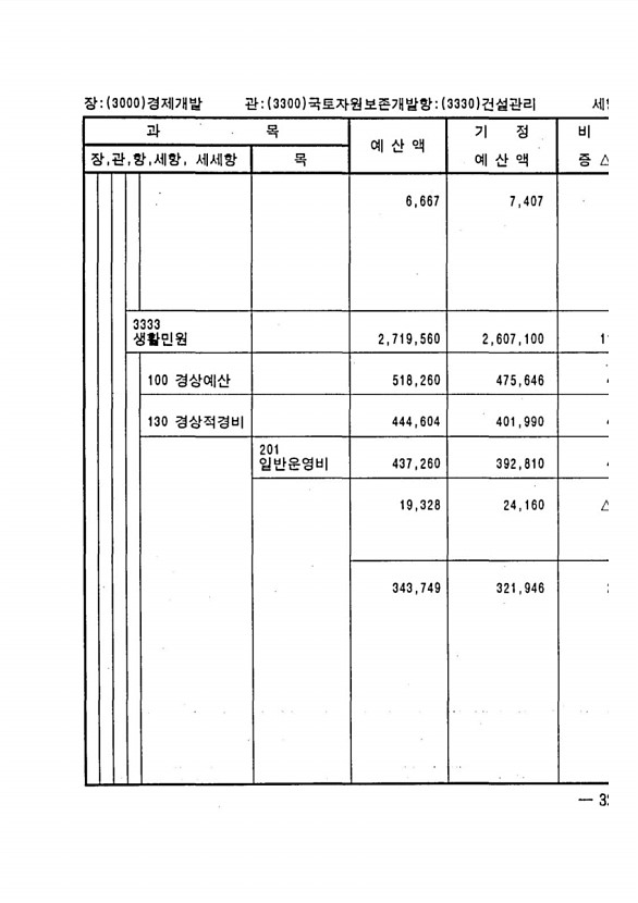 623페이지