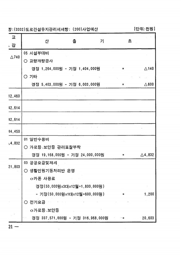 624페이지