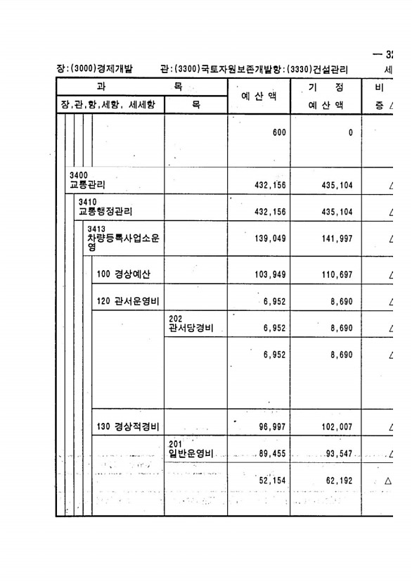 629페이지