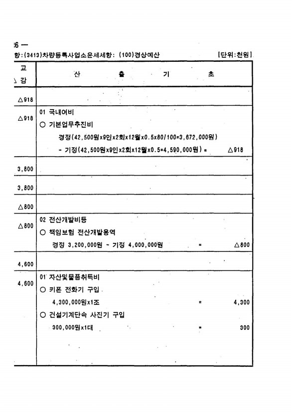 634페이지