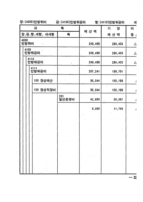 637페이지