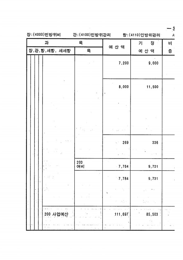 639페이지