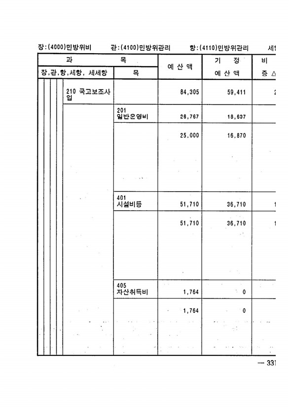 641페이지