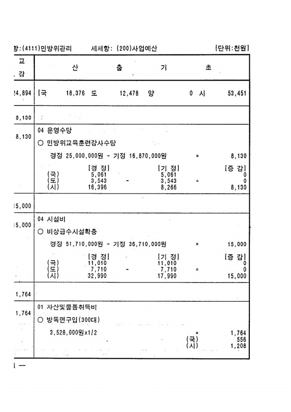 642페이지