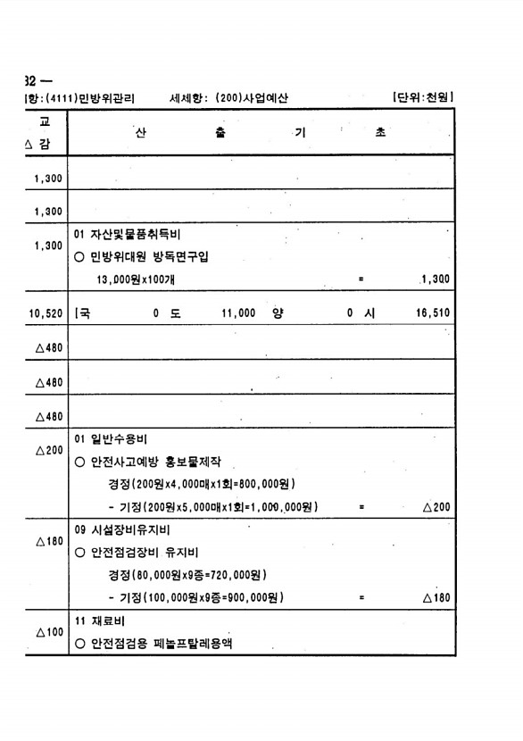 644페이지