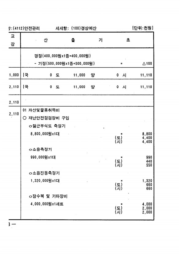 646페이지