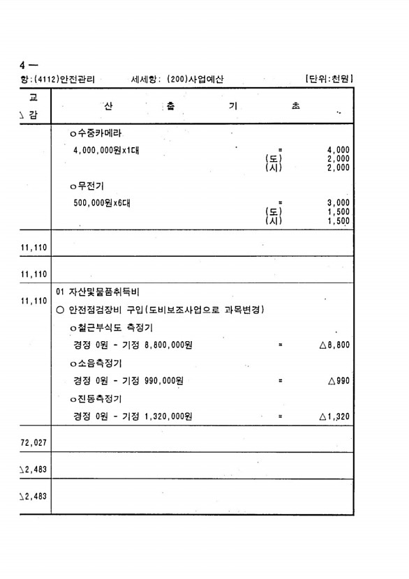 648페이지