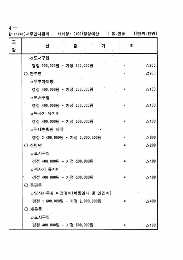 678페이지