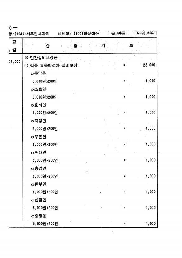 690페이지